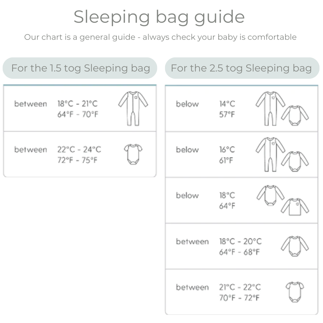Guide: sleepingbag